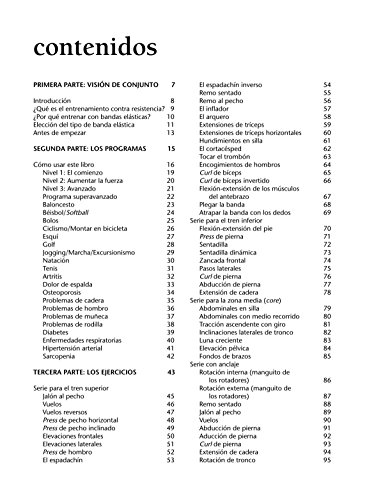 Ejercicios Con Banda Elástica. Manual De Trabajo