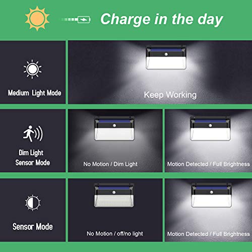 Ekrist Luz Solar Exterior, 328 LED Luces Solares【3000lm-Más Brillante & Amplio Iluminación】Foco Solar Exterior con Sensor de Movimiento, 2500mAh 3 Modos Impermeable Luz led Solar para Jardín 2 Paquete Ekrist Luz Solar Exterior, 328 LED Luces Solares【3000lm-Más Brillante & Amplio Iluminación】Foco Solar Exterior con Sensor de Movimiento, 2500mAh 3 Modos Impermeable Luz led Solar para Jardín 2 Paquete