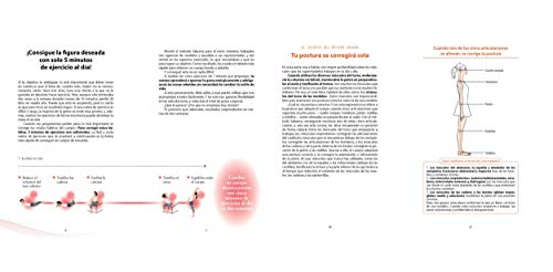 El método Sakuma: El secreto de las top models para una silueta esbelta y fuerte en dos semanas (BIENESTAR) El método Sakuma: El secreto de las top models para una silueta esbelta y fuerte en dos semanas (BIENESTAR)