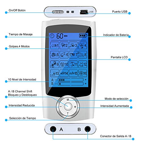 Electroestimulador Digital Portatil, Estimulador Muscular 16 Modos 2 Canales USB Recargable Masajeador Electro para el Cervical/Piernas/Abdominal/Espalda/Cuello