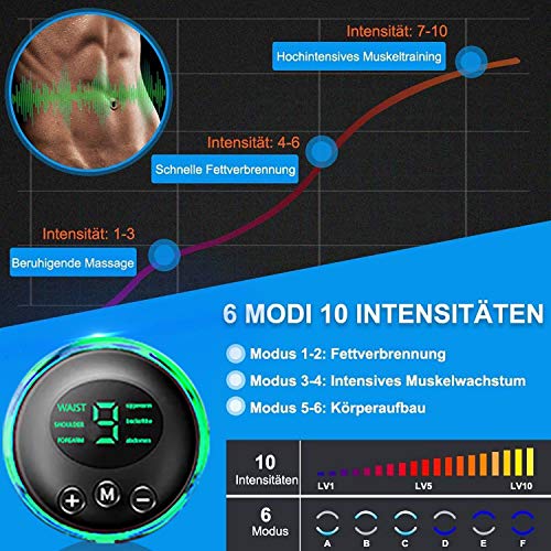 Electroestimulador Muscular Abdominales Cinturón,Masajeador Eléctrico Cinturón con USB,EMS Ejercitador del Cuerpo de los Músculos de Brazos y piernas para Hombre Mujer