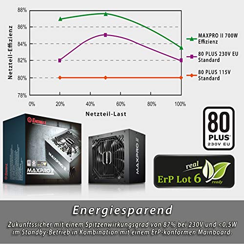 ENERMAX Maxpro II ATX EMP400AGT-C - Fuente de alimentación para PC (400 W, 80 Plus, 230 V, UE no Modular, con Circuito de protección de 5 vías), Color Negro