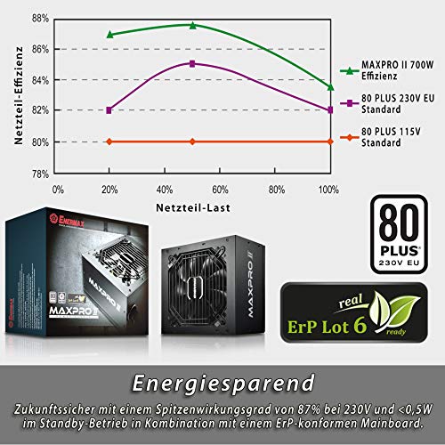 ENERMAX Maxpro II ATX EMP400AGT-C - Fuente de alimentación para PC (400 W, 80 Plus, 230 V, UE no Modular, con Circuito de protección de 5 vías), Color Negro ENERMAX Maxpro II ATX EMP400AGT-C - Fuente de alimentación para PC (400 W, 80 Plus, 230 V, UE no Modular, con Circuito de protección de 5 vías), Color Negro