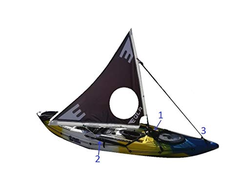 EOLA Vela para Kayak rotativa de 1,25 m2 testada con Viento de hasta 50 Nudos. Incluye Todos los Accesorios para Instalar en Cualquier embarcación.