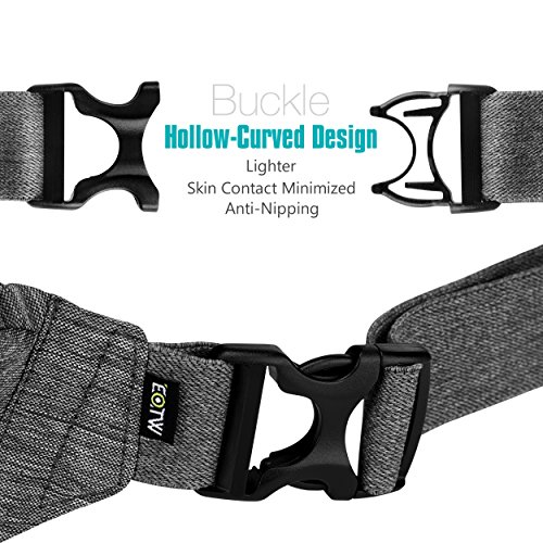 EOTW Riñonera Mujer para Llevar Pasaporte,Cargador,Gafas de Sol, Crema Protectora y Teléfonos hasta 6 Pulgadas,Bolso de Cintura Viajar,Hípica,Golf, Acampada,Comprar. (Gris Oscuro) EOTW Riñonera Mujer para Llevar Pasaporte,Cargador,Gafas de Sol, Crema Protectora y Teléfonos hasta 6 Pulgadas,Bolso de Cintura Viajar,Hípica,Golf, Acampada,Comprar. (Gris Oscuro)