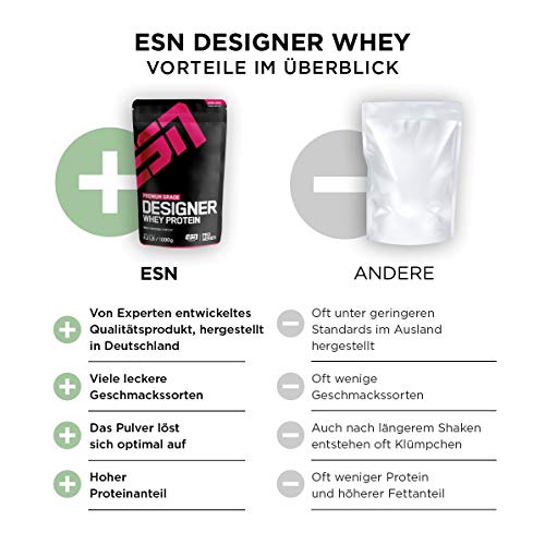 Esn Designer Whey Big Pack Banana - 2500 gr