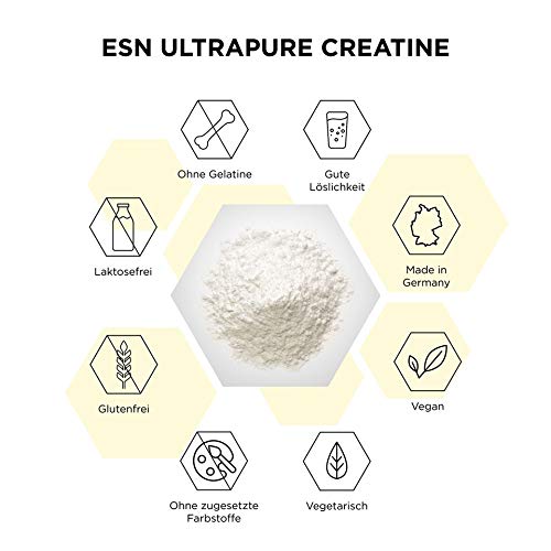 Esn Ultra Pure Creatine Standard - 500 gr Esn Ultra Pure Creatine Standard - 500 gr