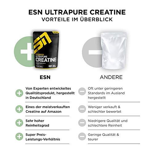 Esn Ultra Pure Creatine Standard - 500 gr Esn Ultra Pure Creatine Standard - 500 gr