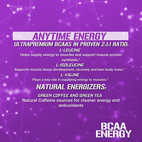 Evlution Nutrition BCAA ENERGY | Suplemento En Polvo De Aminoácidos Para Aumento Muscular Alto Rendimiento Resistencia | Contiene 30 Tomas | Sabor Uva Furiosa