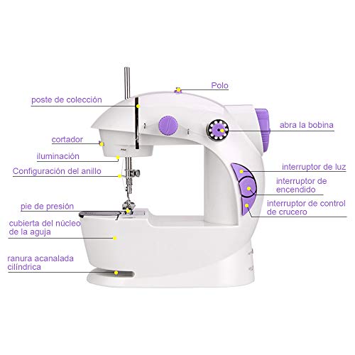 Faburo Mini Máquina de Coser Eléctrica con Lámpara, Máquina de Coser Eléctrica Doméstica con Bastidor de Expansión y Carretes y Clip de Costura Hilo