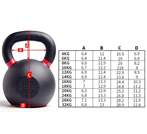 FANG Kettlebell 4kg-20kg Equipo De Entrenamiento De Gimnasio En Casa Fuerza Fitness Entrenamiento con Pesas Pilates