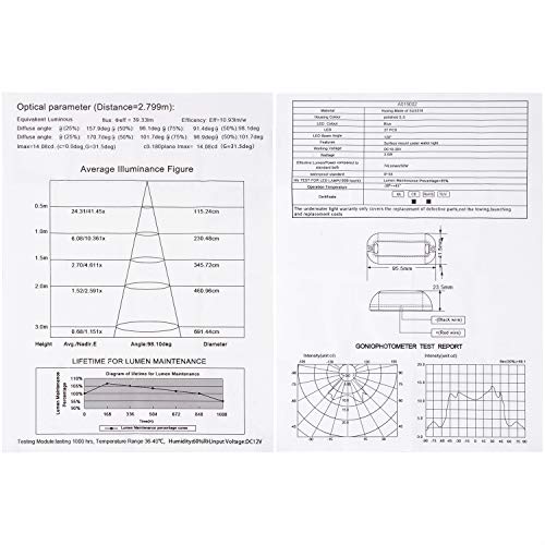 Fansport 27 LED Luces Barco Lámpara De Navegación, Inoxidable Barras De Luz Lampara Subacuatica para Barco Luces a Prueba De Agua(Weiß