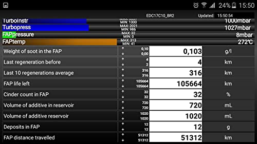 FAP Citroen/Peugeot ELM327 OBD2 FAP Citroen/Peugeot ELM327 OBD2