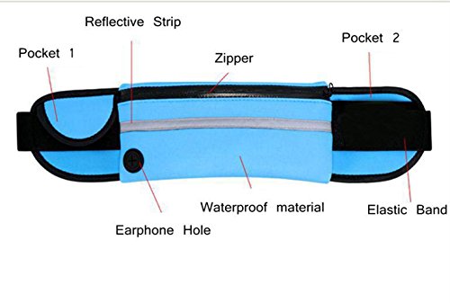 Fauhsto Outdoor Running Waist Bag Waterproof Mobile Phone Holder Jogging Belt Belly Bag Women Gym Fitness Bag Lady Sport Accessories for iPhone 6plus/7plus