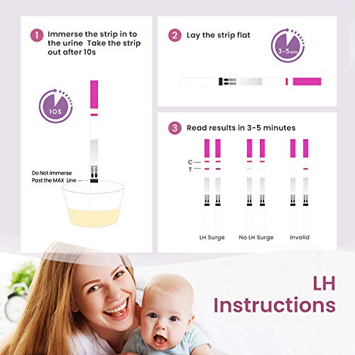 Femometer 20 test de ovulación y 5 test de embarazo ultrasensibles, Resultados Precisos con la App (iOS & Android) Reconocimiento Automático de los Resultados de las Pruebas