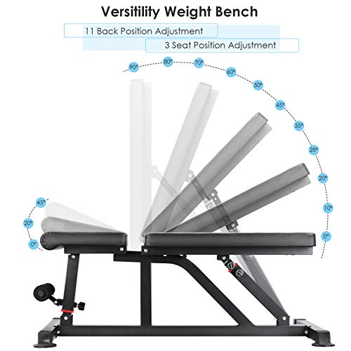 Femor Banco Plegable de Pesas, Banco Multifunción de Ejercicio, Banco de Abdominales 2en1 con Cuerda, Respaldo Ajustable de 7/11 Posiciones,Cargable hasta 120/200kg, Gimnasio en Casa Femor Banco Plegable de Pesas, Banco Multifunción de Ejercicio, Banco de Abdominales 2en1 con Cuerda, Respaldo Ajustable de 7/11 Posiciones,Cargable hasta 120/200kg, Gimnasio en Casa