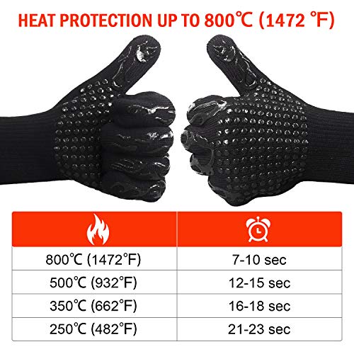 Fesoar Guantes de Barbacoa,Guantes para Horno,Guantes de Cocina,Oven Gloves Resistencia Térmica hasta 1472 ° C,Certificación EN407 de protección contra Alta Temperatura (1 Par) (Negro)