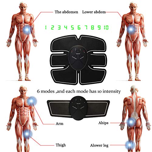 Festnight 15pcs Electroestimulador Muscular Abdominales Ejercicio en Casa, EMS Estimulación Muscular/ABS Estimulador Abdominal/Maquina Abdominales Glúteo Piernas Brazos para Hombre Mujer