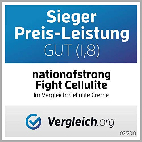 Fight Cellulite - 225ml Anticelulitico reductor - Made in Germany - 1.000e clientes entusiasmadas - reafirmante y cálido - activa la piel para una absorción óptima de los principios activos