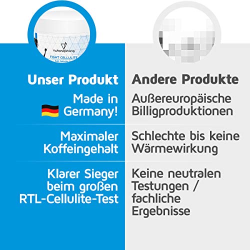 Fight Cellulite - 225ml Anticelulitico reductor - Made in Germany - 1.000e clientes entusiasmadas - reafirmante y cálido - activa la piel para una absorción óptima de los principios activos