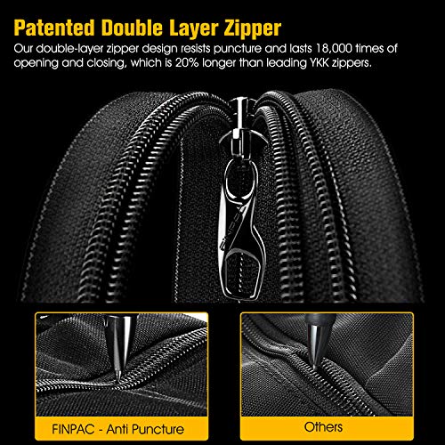 FINPAC Mochila para Portátil, Mochila Escolar de Tela y Nano-Moleculares Repelente al Agua con Puerto de Carga USB para Viaje Mujeres Hombres Se Adapta a Laptop de hasta 15.6", Rosa FINPAC Mochila para Portátil, Mochila Escolar de Tela y Nano-Moleculares Repelente al Agua con Puerto de Carga USB para Viaje Mujeres Hombres Se Adapta a Laptop de hasta 15.6", Rosa