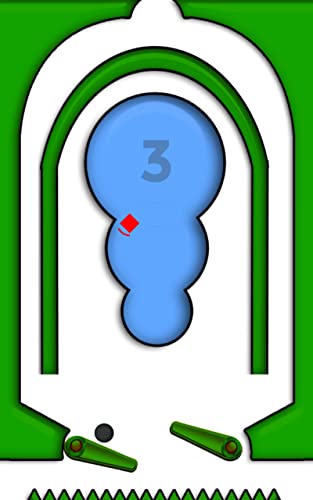 Flappy Pinball Rolling Ball Flappy Pinball Rolling Ball