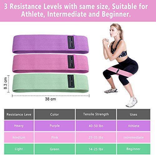 Flintronic Bandas Elasticas de Resistencia, 3PCS Elásticos de Fitness Bandas Antideslizantes de Ejercicios, Bandas Elasticas de Ejercicios para Fuerza de piernas y glúteo