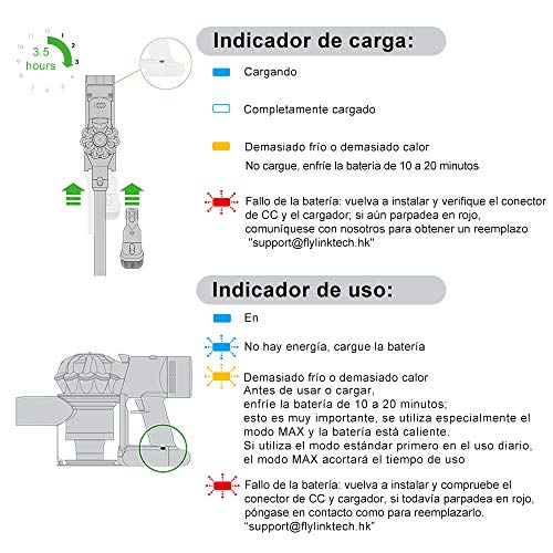 FLYLINKTECH Batería Dyson V7 SV11, 4000mAh Dyson V7 Batería 21.6V Batería de repuesto para Dyson V7 Aspiradora Inalámbrica V7 Animal V7 Trigger V7 Trigger + V7 Motorhead Pro V7 Fluffy V7 Matelas FLYLINKTECH Batería Dyson V7 SV11, 4000mAh Dyson V7 Batería 21.6V Batería de repuesto para Dyson V7 Aspiradora Inalámbrica V7 Animal V7 Trigger V7 Trigger + V7 Motorhead Pro V7 Fluffy V7 Matelas