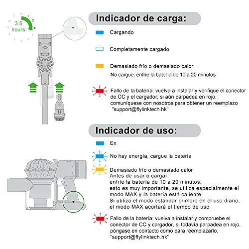 FLYLINKTECH Batería Dyson V7 SV11, 4000mAh Dyson V7 Batería 21.6V Batería de repuesto para Dyson V7 Aspiradora Inalámbrica V7 Animal V7 Trigger V7 Trigger + V7 Motorhead Pro V7 Fluffy V7 Matelas