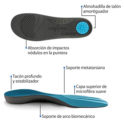 FOOTACTIVE COMFORT - M - 42/43 EU FOOTACTIVE COMFORT - M - 42/43 EU