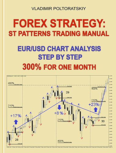 Forex Strategy: ST Patterns Trading Manual, EUR/USD Chart Analysis Step by Step, 300% for One Month (Forex Trading Strategies, Futures, CFD, Bitcoin, Stocks, Commodities Book 2) (English Edition)