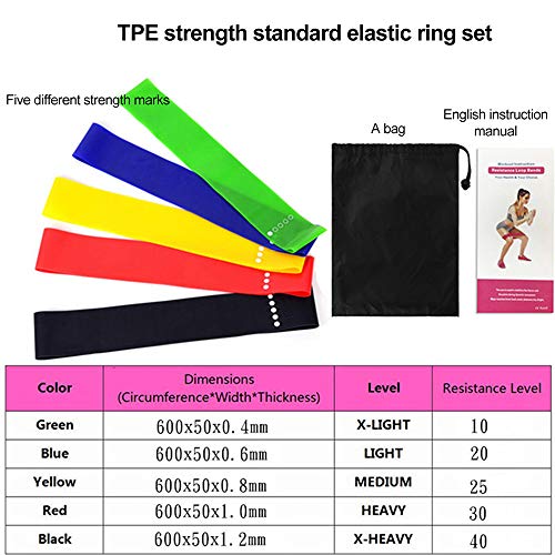 Forniture per yoga, 9 pezzi di fascia elastica per esercizi Yoga Ball Pilates Circle For Home Indoor Gym Pilates Yoga Ring - Esercizio Fitness Circle per bruciare i grassi Yoga Ball Pilates Circle Forniture per yoga, 9 pezzi di fascia elastica per esercizi Yoga Ball Pilates Circle For Home Indoor Gym Pilates Yoga Ring - Esercizio Fitness Circle per bruciare i grassi Yoga Ball Pilates Circle