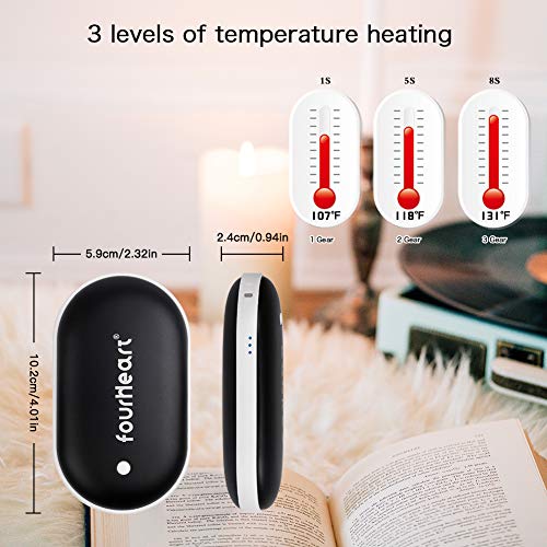 Four Heart Calentadores de Manos USB Recargables 5200mAh Mini Cargador, portátil Bolsillo,Calentador de Mano Eléctrico de Reutilizable, Camping, para Mujeres, Hombres (Negro) Four Heart Calentadores de Manos USB Recargables 5200mAh Mini Cargador, portátil Bolsillo,Calentador de Mano Eléctrico de Reutilizable, Camping, para Mujeres, Hombres (Negro)