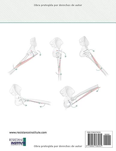 FUNDAMENTOS DE LA MECÁNICA DEL EJERCICIO: Biomecánica aplicada al entrenamiento de Fuerza