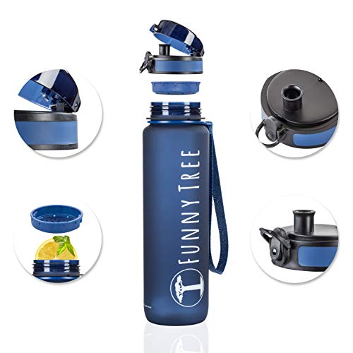 Funny Tree Botella de Agua tritan. 1500ml Azul océano. Libre de BPA y a Prueba de Fugas! Ideal en el Gimnasio, para Entrenamiento de Fuerza y Bienestar, o en Todos Sus Viajes. Funny Tree Botella de Agua tritan. 1500ml Azul océano. Libre de BPA y a Prueba de Fugas! Ideal en el Gimnasio, para Entrenamiento de Fuerza y Bienestar, o en Todos Sus Viajes.
