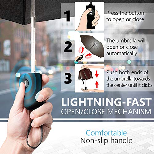GadHome - Paraguas Automático Negro | Paraguas de Viaje Compacto a Prueba de Viento de 29 cm para Hombre y Mujer | Paraguas Plegable de Mano Ligero Resistente que se Abre con 1 Toque GadHome - Paraguas Automático Negro | Paraguas de Viaje Compacto a Prueba de Viento de 29 cm para Hombre y Mujer | Paraguas Plegable de Mano Ligero Resistente que se Abre con 1 Toque