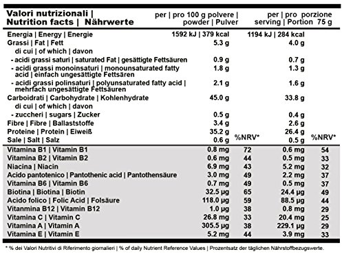 Gainer – Concentrado a base de hidratos de carbono, proteínas, vitaminas y minerales, ideal para la construcción de masa muscular magra y reducción de la fatiga y la fatiga (vainilla, 3 kg)