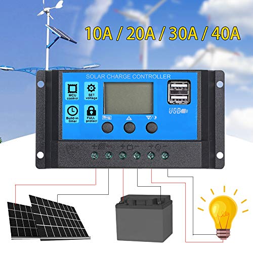 Galapara Kit de Panel Solar Flexible policristalino de Doble Salida con 2 Puertos USB DC 5V / 18V y Carga para automóvil Controlador de Carga Solar Regulador Inteligente PWM