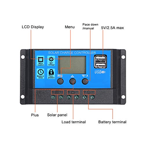 Galapara Kit de Panel Solar Flexible policristalino de Doble Salida con 2 Puertos USB DC 5V / 18V y Carga para automóvil Controlador de Carga Solar Regulador Inteligente PWM