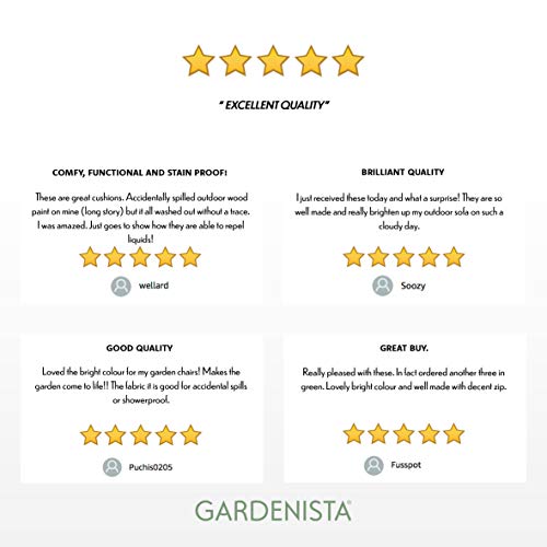 Gardenista Cojín de Muebles para Jardín 18” | Cojines Silla Jardin | Relleno de Miga de Espuma para Uso Externo | Resistente al Agua | 45 x 45 cm (Verde) Gardenista Cojín de Muebles para Jardín 18” | Cojines Silla Jardin | Relleno de Miga de Espuma para Uso Externo | Resistente al Agua | 45 x 45 cm (Verde)