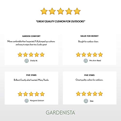 Gardenista Cojín de Muebles para Jardín | Cojines Silla Jardin | Relleno de Miga de Espuma para Uso Externo | Resistente al Agua | 45 x 45 cm | Paquete de 4 (Gris) Gardenista Cojín de Muebles para Jardín | Cojines Silla Jardin | Relleno de Miga de Espuma para Uso Externo | Resistente al Agua | 45 x 45 cm | Paquete de 4 (Gris)
