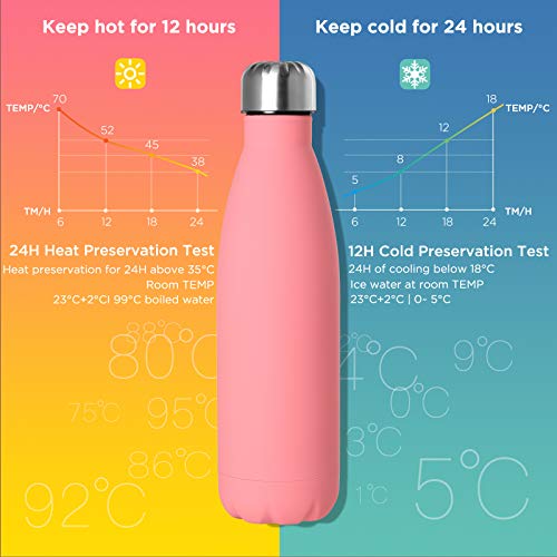 GeeRic Botella Termica 500ml,Botella Termo Acero Inoxidable Mantener 12H Caliente/24 Frío,Botella de Agua+Cepillo+Bolsa portátil para Taza Termo para Acampar,Escuela,Deportes,Gimnasio Rosado GeeRic Botella Termica 500ml,Botella Termo Acero Inoxidable Mantener 12H Caliente/24 Frío,Botella de Agua+Cepillo+Bolsa portátil para Taza Termo para Acampar,Escuela,Deportes,Gimnasio Rosado