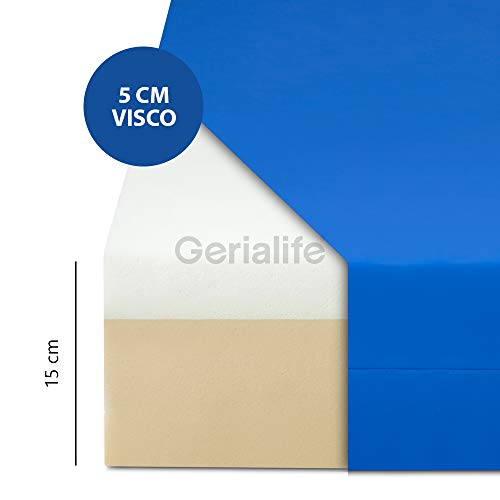 Gerialife Colchón Geriátrico Hospitalario Articulado | 5 cm de Viscoelástica | Funda Sanitaria Impermeable (90x190) Gerialife Colchón Geriátrico Hospitalario Articulado | 5 cm de Viscoelástica | Funda Sanitaria Impermeable (90x190)