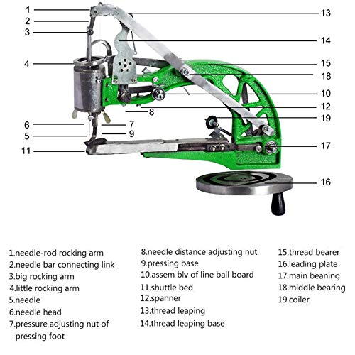 GFYWZ Máquina De Reparación De Calzado, Máquina De Coser Manual, Zapatero, Doble Algodón, Nailon para Reparación De Cuero