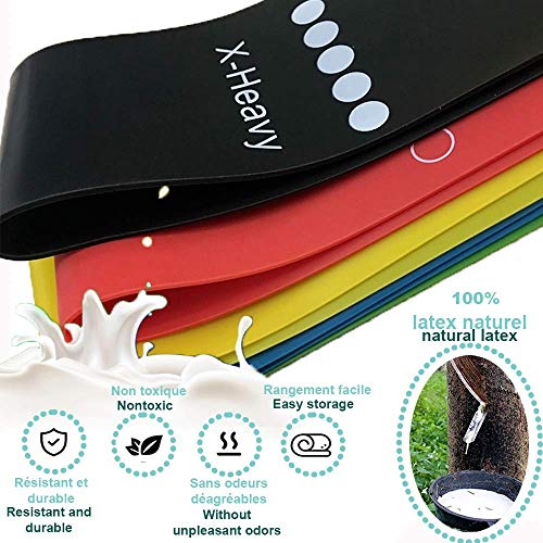 gimnasio en casa ejercicio musculacion yoga accesorios fitness kit gym/gomas bandas elasticas de resistencia gluteos cinta regalos+discos deslizantes hombre adelgazar perder peso rapidamente mujer gimnasio en casa ejercicio musculacion yoga accesorios fitness kit gym/gomas bandas elasticas de resistencia gluteos cinta regalos+discos deslizantes hombre adelgazar perder peso rapidamente mujer