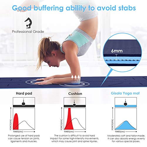 GISALA Esterilla Yoga, Esterilla Deporte Antideslizante Ecológica y 100% Natural de 183x61cm, 6mm de Grosor, No tóxico, para Pilates,Fitness (Blue) GISALA Esterilla Yoga, Esterilla Deporte Antideslizante Ecológica y 100% Natural de 183x61cm, 6mm de Grosor, No tóxico, para Pilates,Fitness (Blue)