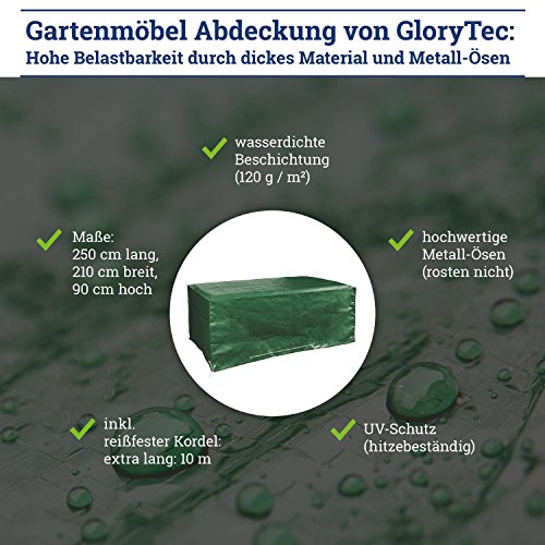 Glorytec Funda Muebles Jardin 250x210x90 - Funda Mesa Jardin de Agua, Protege contra el Viento y Las Condiciones climáticas Glorytec Funda Muebles Jardin 250x210x90 - Funda Mesa Jardin de Agua, Protege contra el Viento y Las Condiciones climáticas