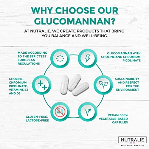 Glucomanano | Ayuda a Adelgazar e Inhibidor del Apetito 100% Natural con Bitartrato de Colina, Picolinato de Cromo y Vitaminas B3 y D3 | 120 Cápsulas Vegetales | NUTRALIE Glucomanano | Ayuda a Adelgazar e Inhibidor del Apetito 100% Natural con Bitartrato de Colina, Picolinato de Cromo y Vitaminas B3 y D3 | 120 Cápsulas Vegetales | NUTRALIE