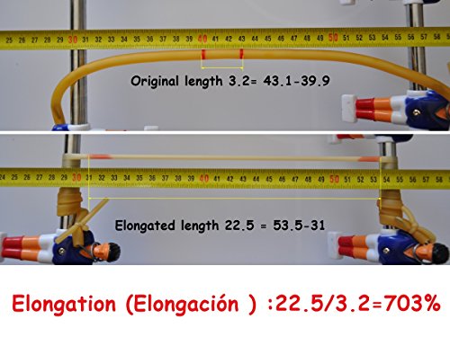 GM&BW 5m, 5X8mm Goma de Tirachinas con 2m Banda de Atadura ---Tubo Elástico de Látex Natural con Alargamiento Máximo del 700% --- para Hacer Tirachinas Catapulta Profesionales para Caza o Recambio