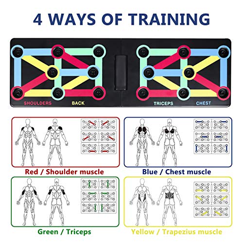 GOAMZ Tabla de Flexiones 12 en 1 Gym Fitness System para Entrenamiento Corporal Push-up Board para Entrenamientos